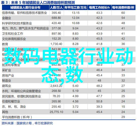 工业风格下的温馨空间不锈钢装饰的创意使用案例