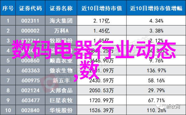 旧房改造装修艺术创意翻新空间再造的美妙之旅