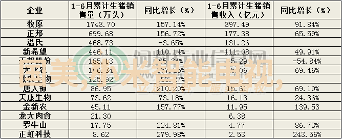 数控车床与CNC磨床如何选择合适的上机工具