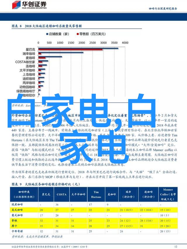 水质检测180可以饮用吗我是不是真的能放心喝下这水