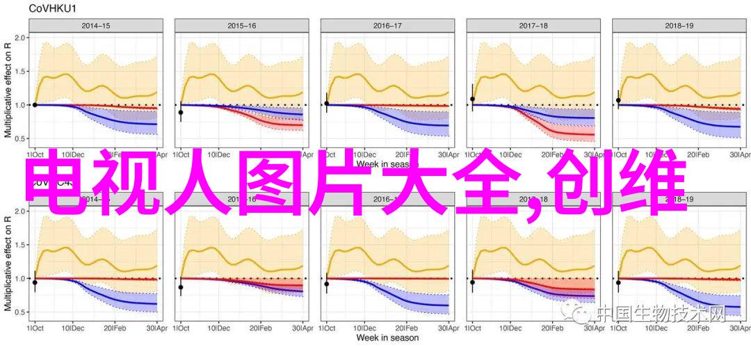 水质改善软化水处理设备的运作原理与应用实例