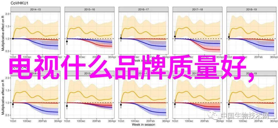 仪器仪表自动化我来告诉你机器做事让人省力的秘密