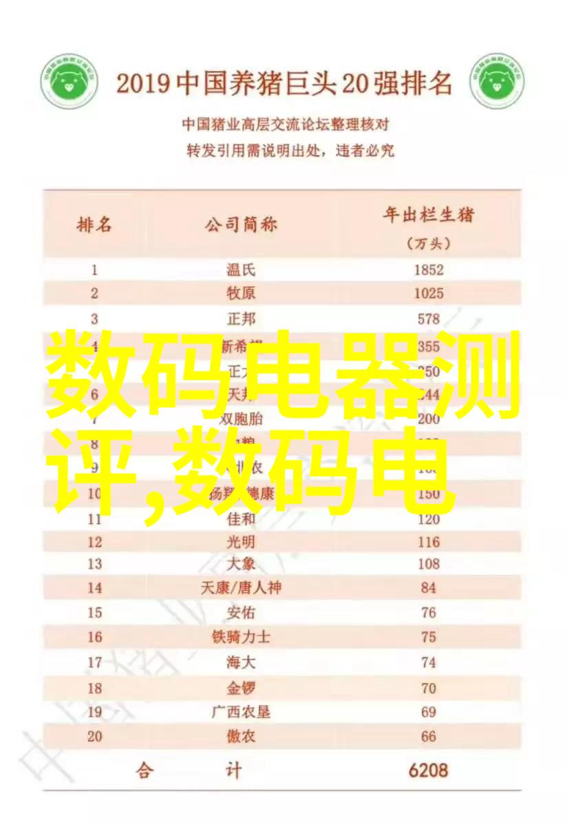 南充职业技术学院的秘密工作室