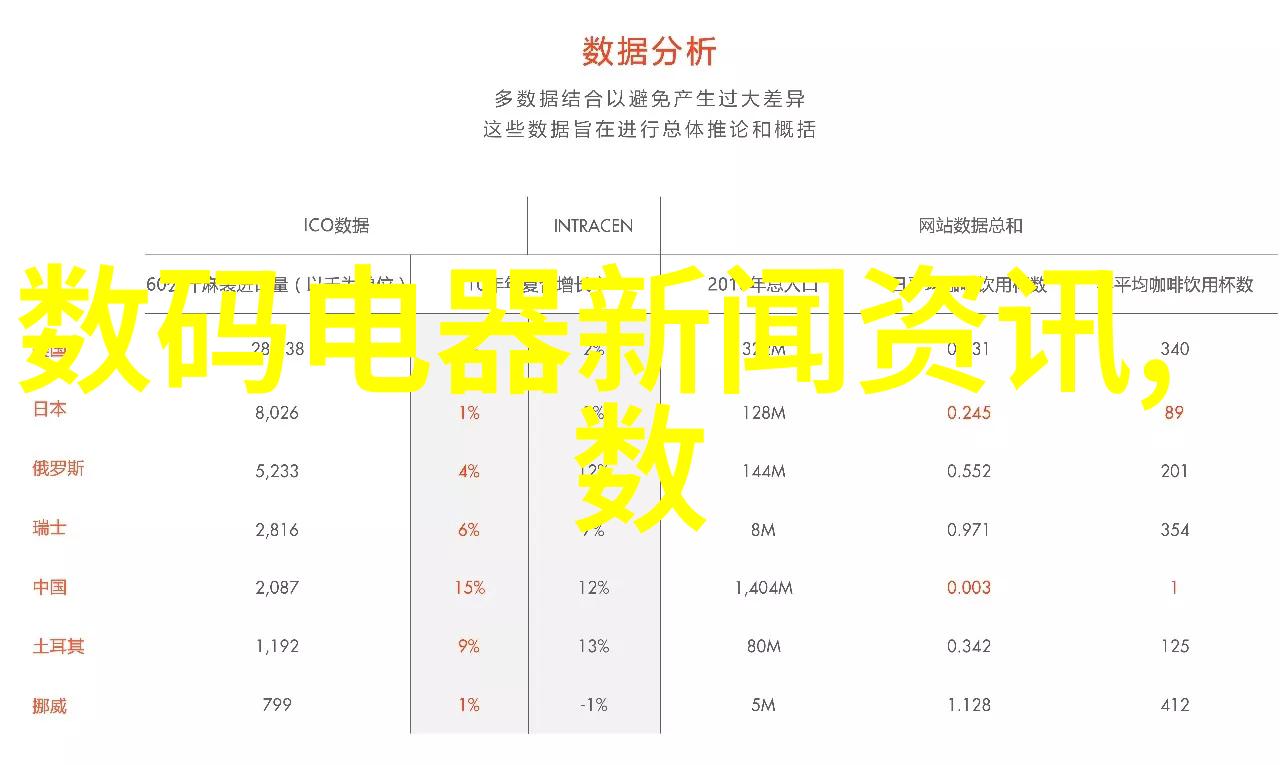 冷冻循环系统在化工生产中的重要性及其挑战解决方案