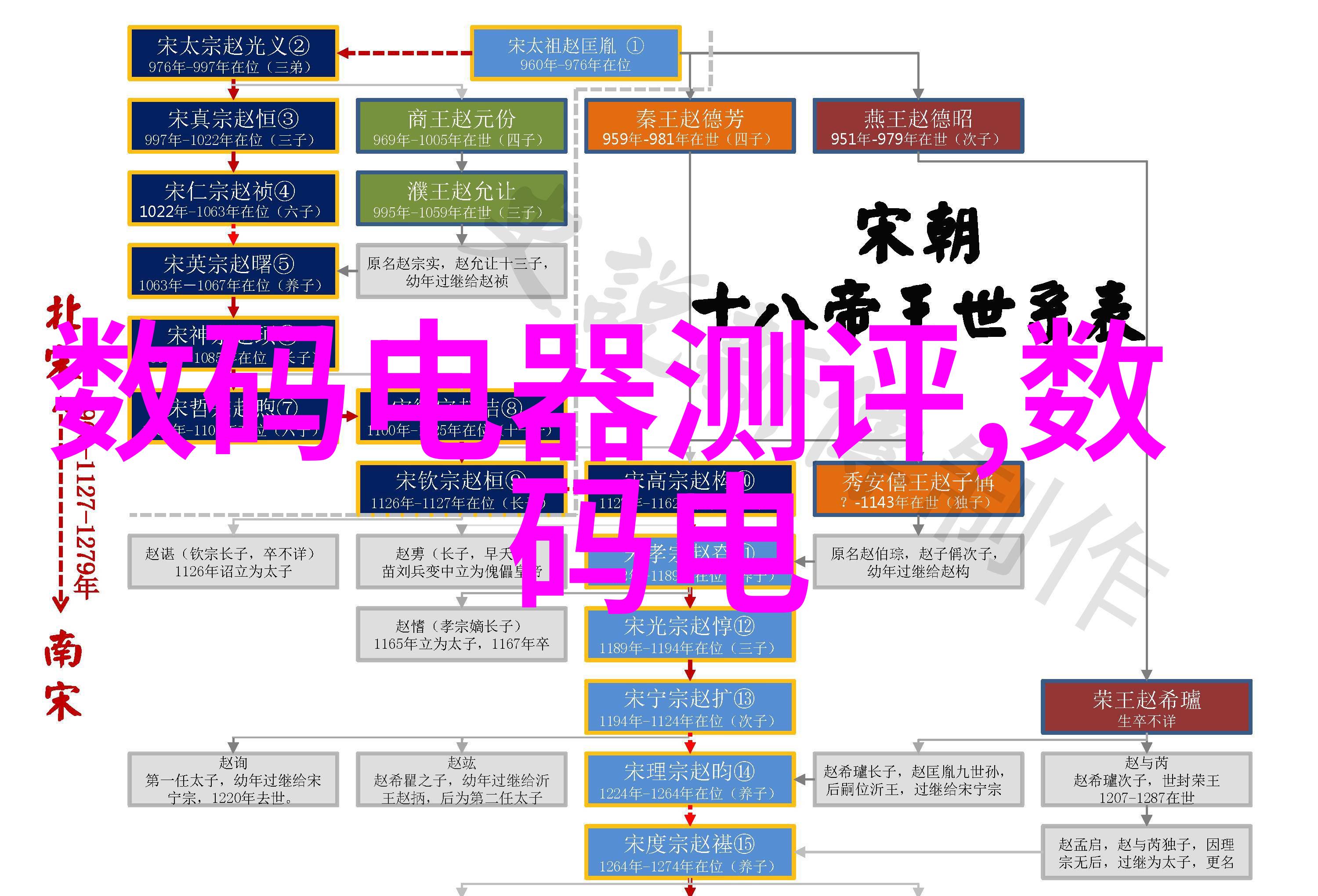 磷矿的秘密探索地下的宝藏