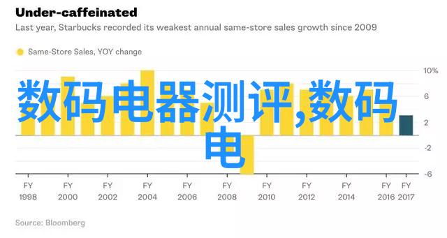 高效除尘系统空气分离二氧化碳设备的核心技术
