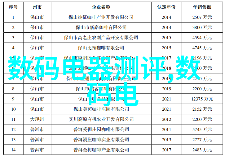 法国空姐完整版剧情HD - 翱翔蓝天的艳遇揭秘法国空姐完整版剧情HD