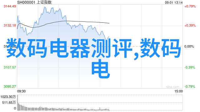精炼科技揭秘高效提纯的科学奥秘