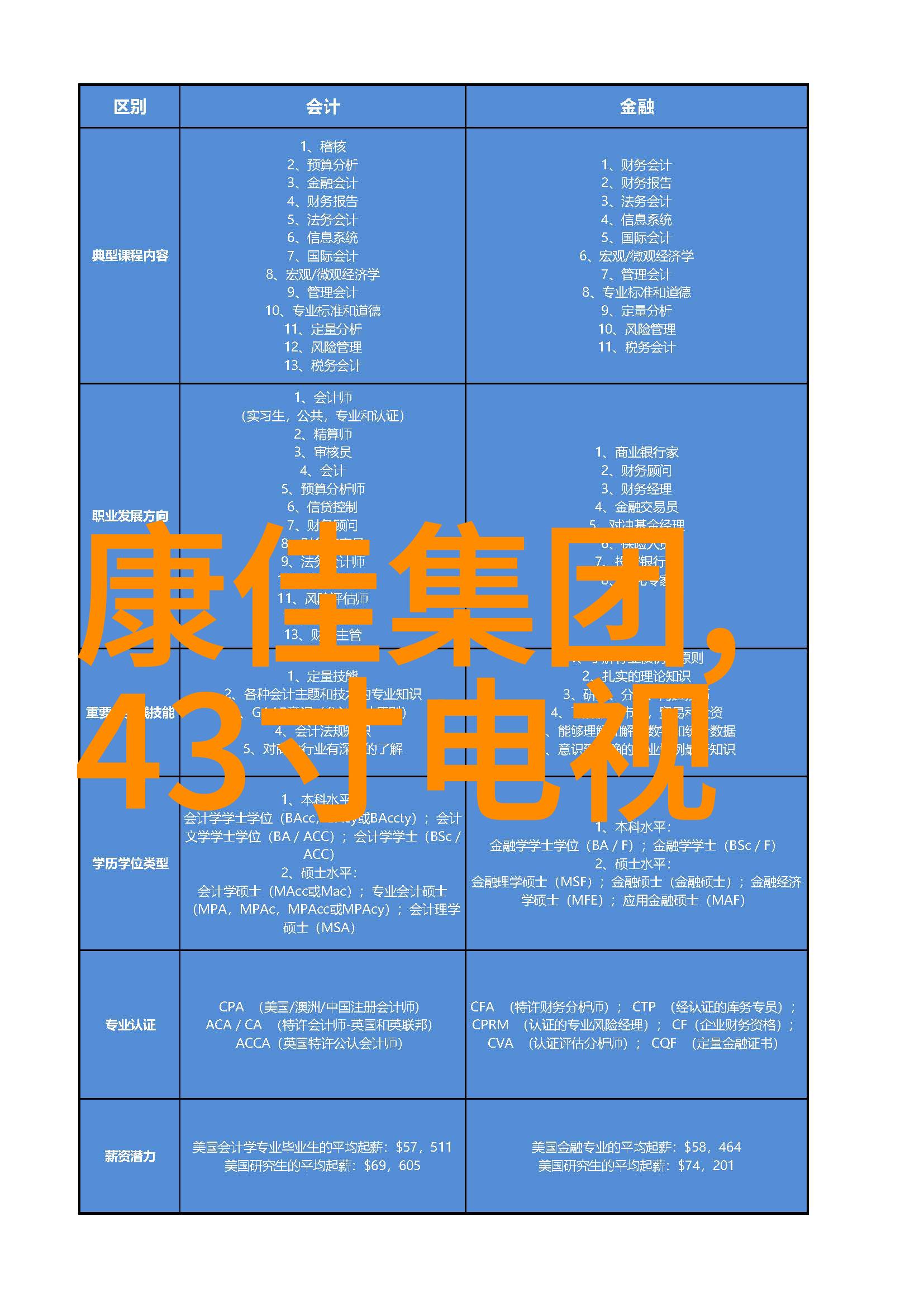 防腐材料我是如何找到不烂心的家具