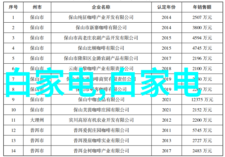 厨房装修注意事项-巧妙利用空间避免常见错误创造梦想厨房