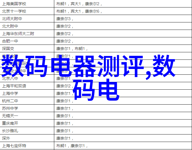应用广泛的化工其他制剂设备在不同行业中的作用
