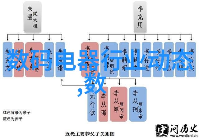 不锈钢304方管规格详表不锈钢304材质方形管的各种规格参数