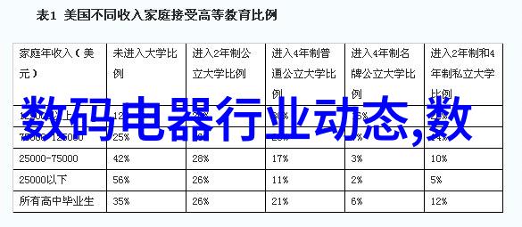 探究欧松板材料成分与性质一种绿色环保建筑隔热材料的分析