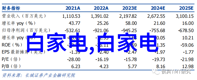 量子计算时代来临对化学领域影响的深度探讨