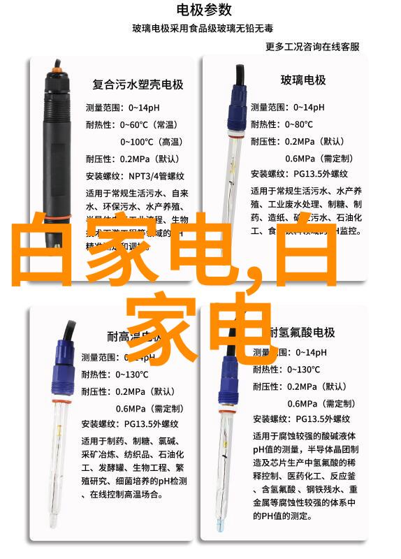 客厅装修风格大全现代简约欧洲古典中式雅致工业荒废新中式