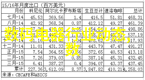 环保技术-小型废气处理机绿色解决方案