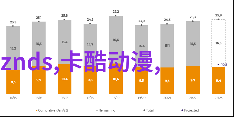 能源管理策略在大型超市使用中的实践效果评估