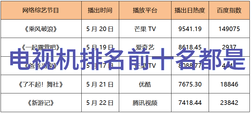 仪器仪表技术革新精准测量的新纪元