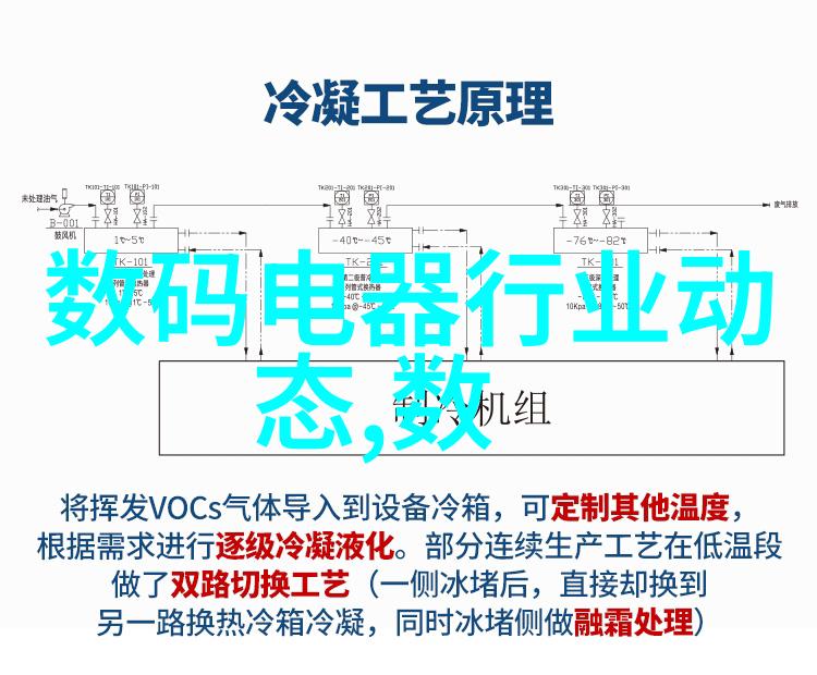 密封件设备技术确保系统安全与高效运行的关键组成