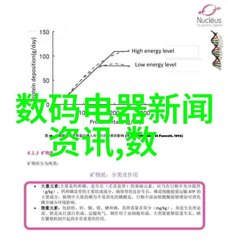 从水泵到仪器揭秘家庭水质测试的逆袭之旅