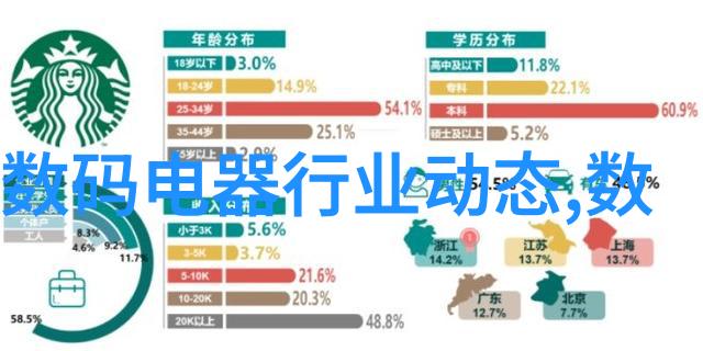 液力耦合器传递动能的精准调控者