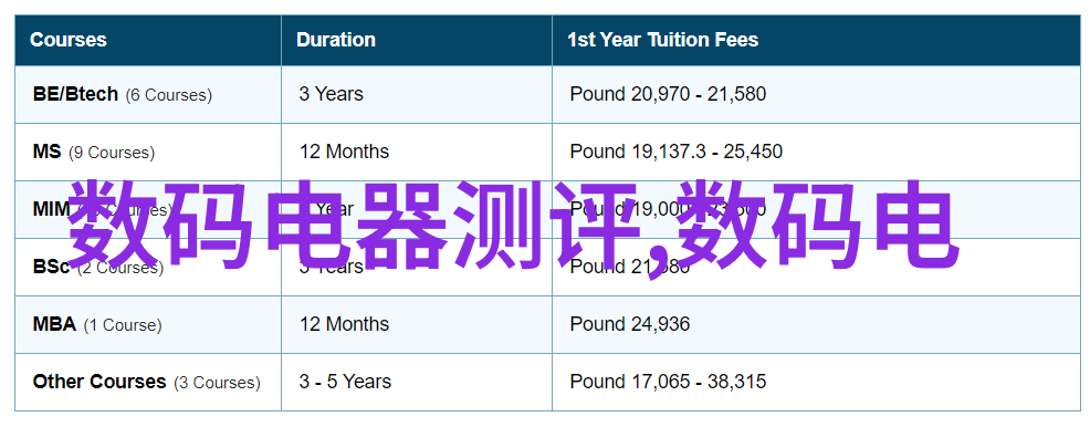 纯净源水之精髓的追寻器具