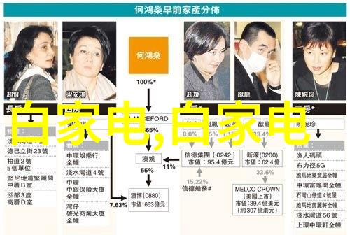 HDPE排水管管件隐世之光城市之脉