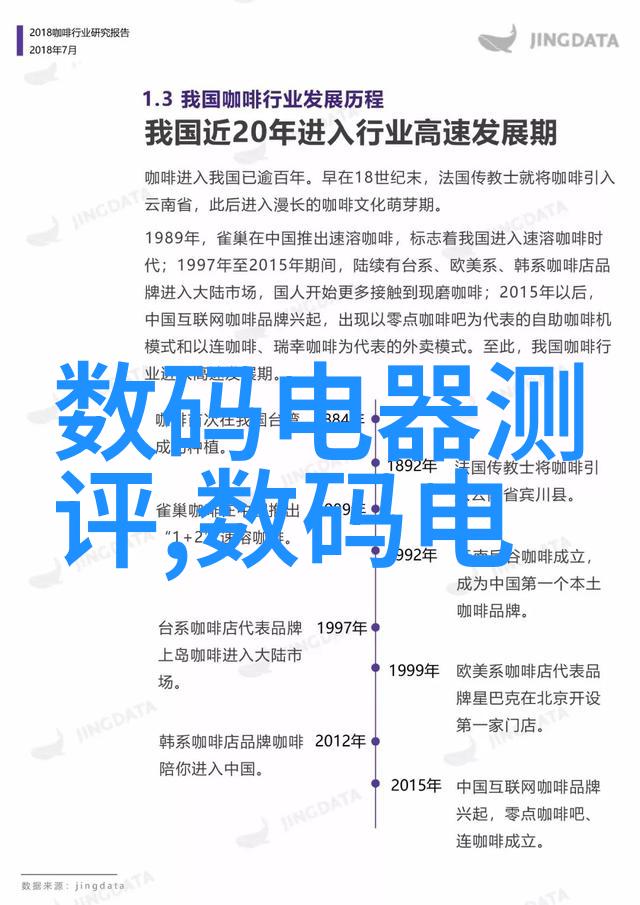 固定流化床反应器的操作条件对比分析