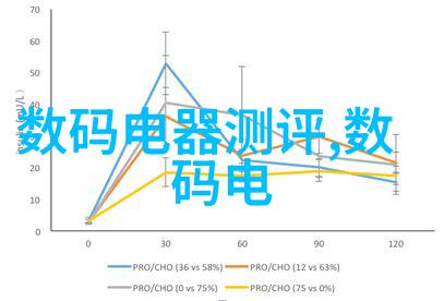 智能化运输新一代输送机设备的应用前景