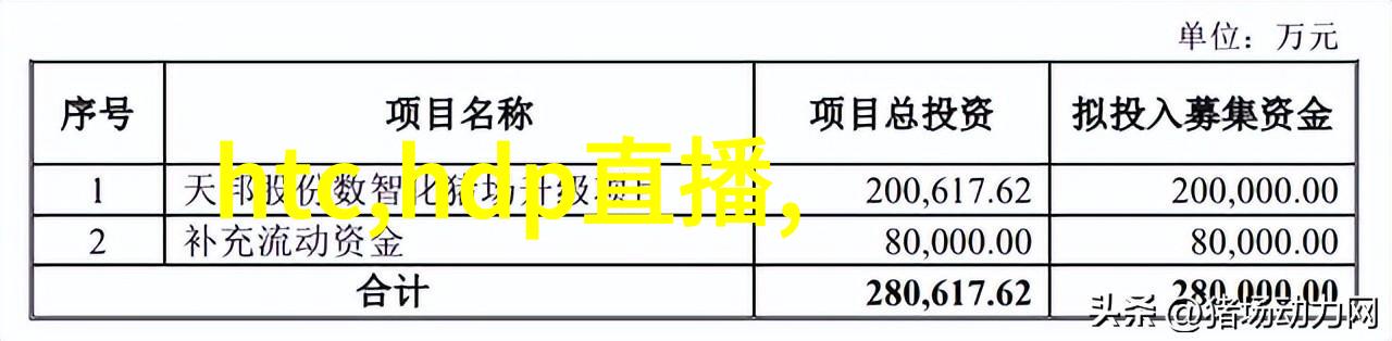 影楼推微电影迎合消费者需求