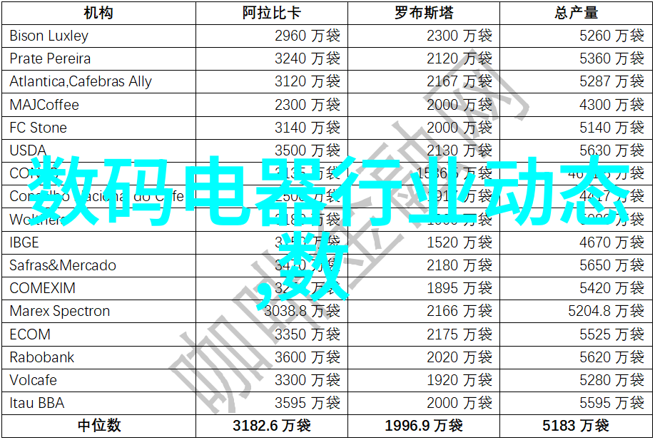 现代卫生间装修风格简约时尚的洗漱空间设计