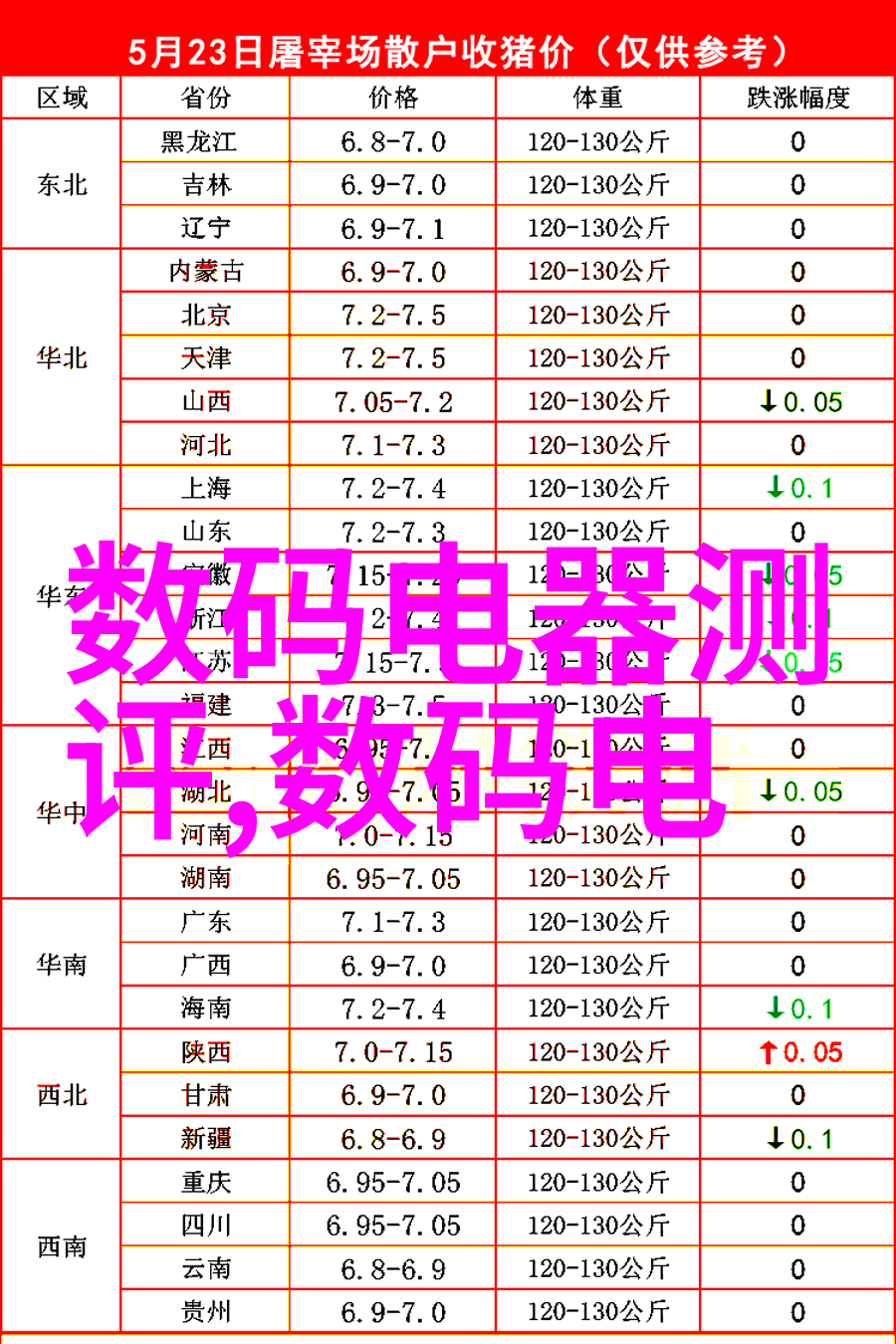 水质标准解析揭秘正常水质的六大指标