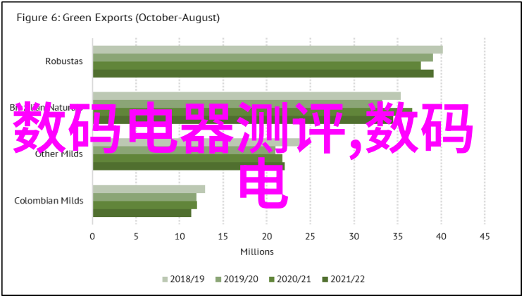 BGMBGMBGM太太毛多多探索一段美丽的生活篇章
