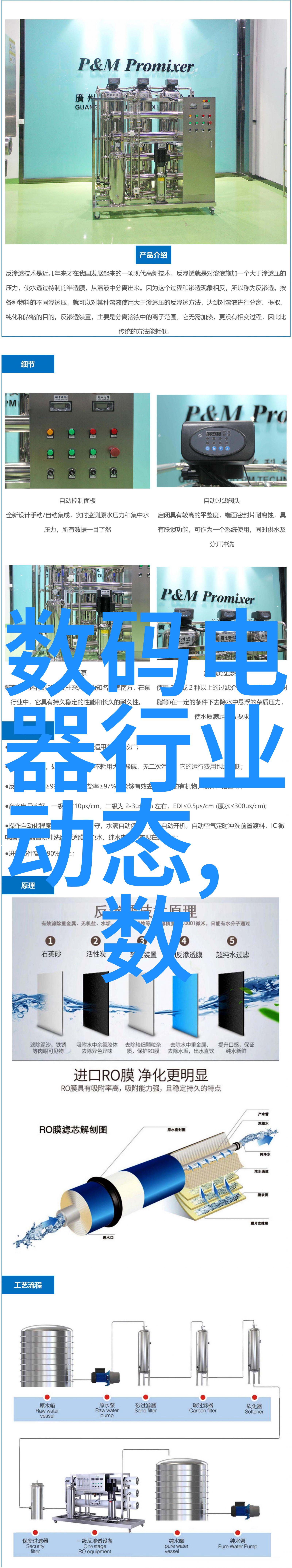 汽车配件轮廓中的精灵