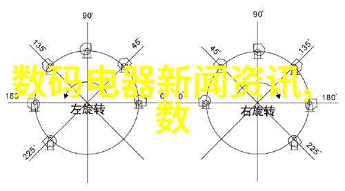 兰州石油化工机械总厂中国西部的工业巨龙