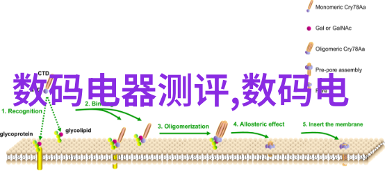 不锈钢的无限可能剖析其超凡特性与未来趋势