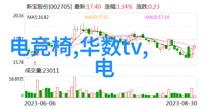 运动狂飙乳液开襟旗袍的高速追逐