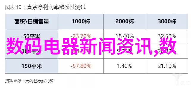 空间诗意大客厅设计效果图绘卷