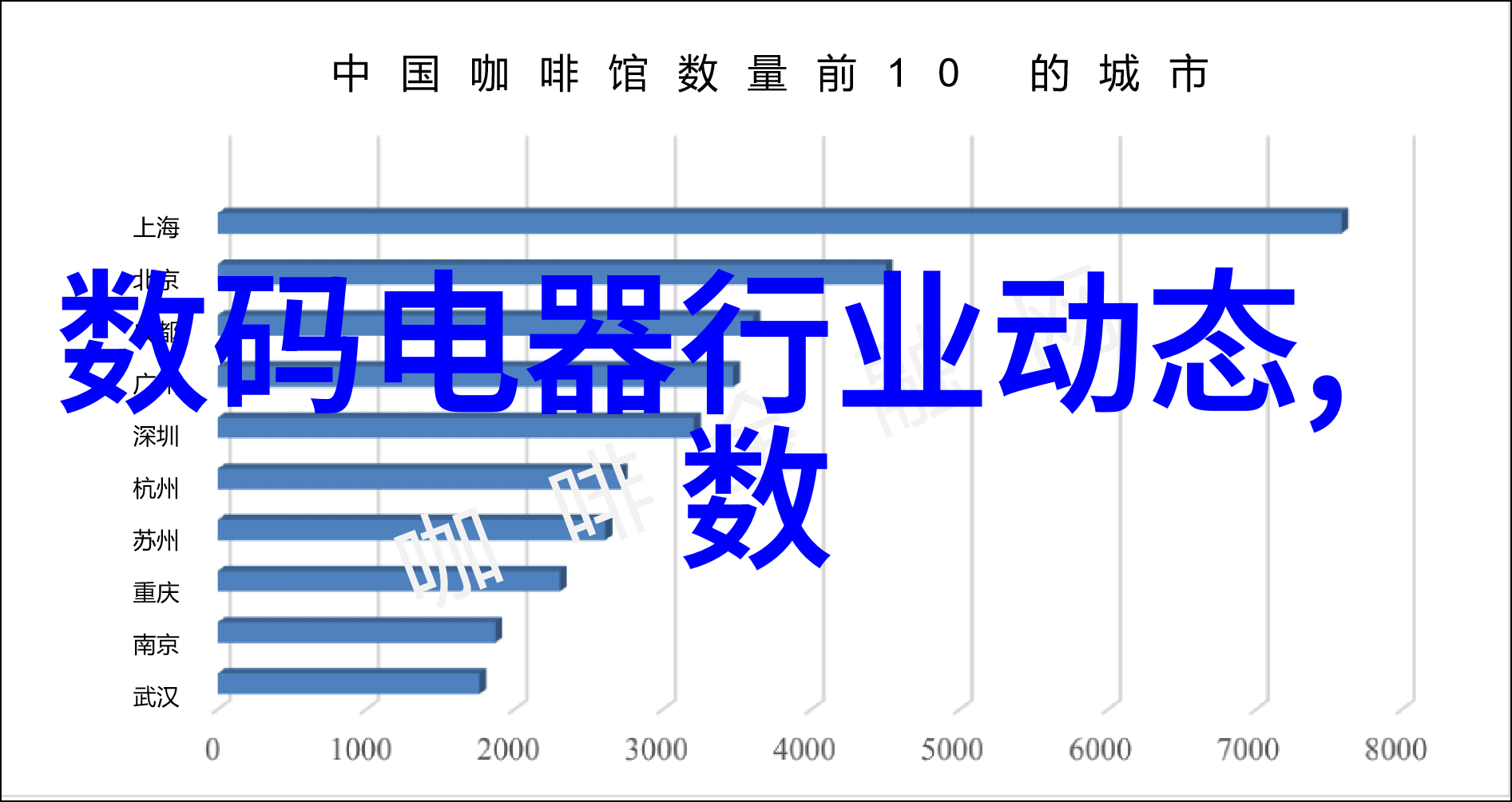 如何提高商品摄影技术照亮产品的魅力