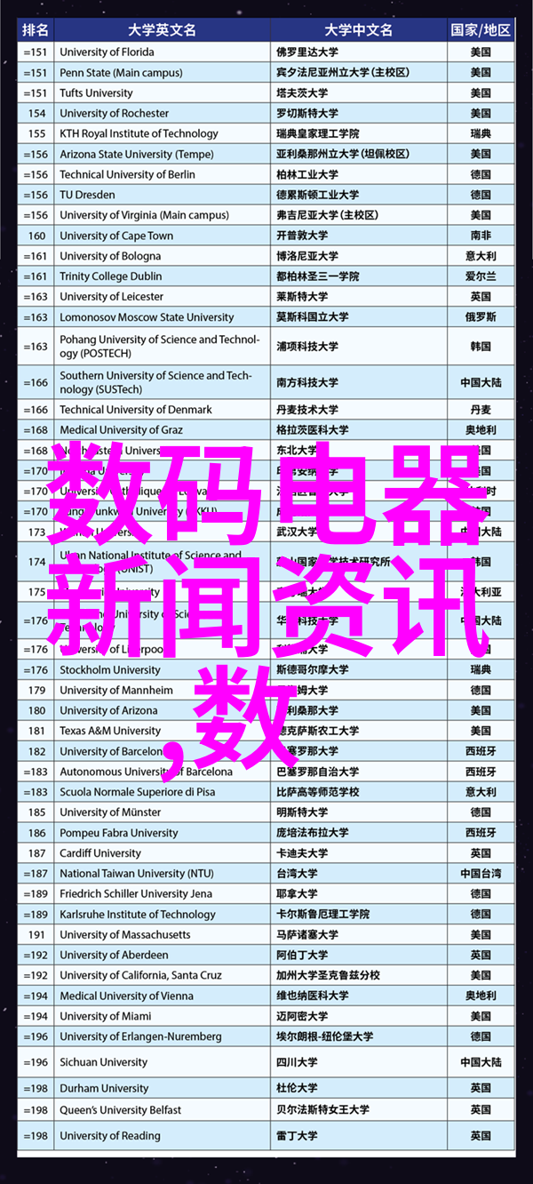不锈钢小产品图片展示不锈钢小物件的美丽形态