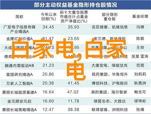 紧急情况下的自救手册正确使用安全带和气囊伞帽