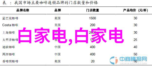 反应器装置图解析揭秘化学工艺的关键视角