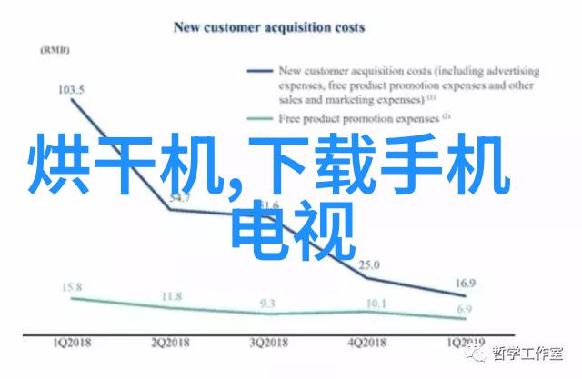 安全防护粉尘爆炸的无形杀手