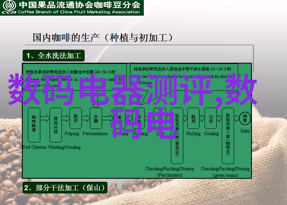 什么是高级控制系统在现代化合成装置中的作用及其意义