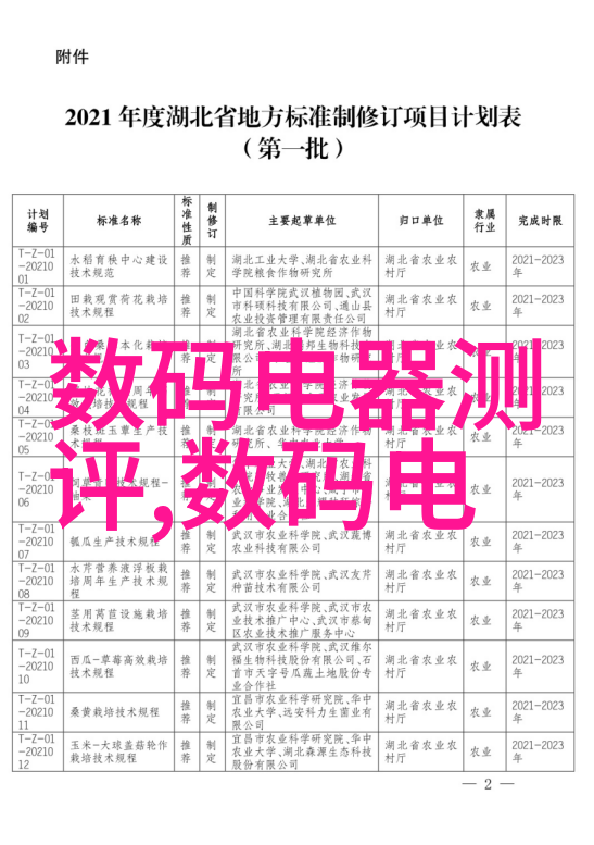 酸性废气治理技术与实践