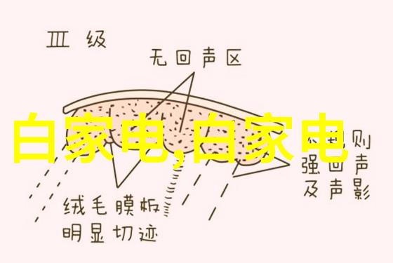 温暖触手可及熔炉般的加热棒故事