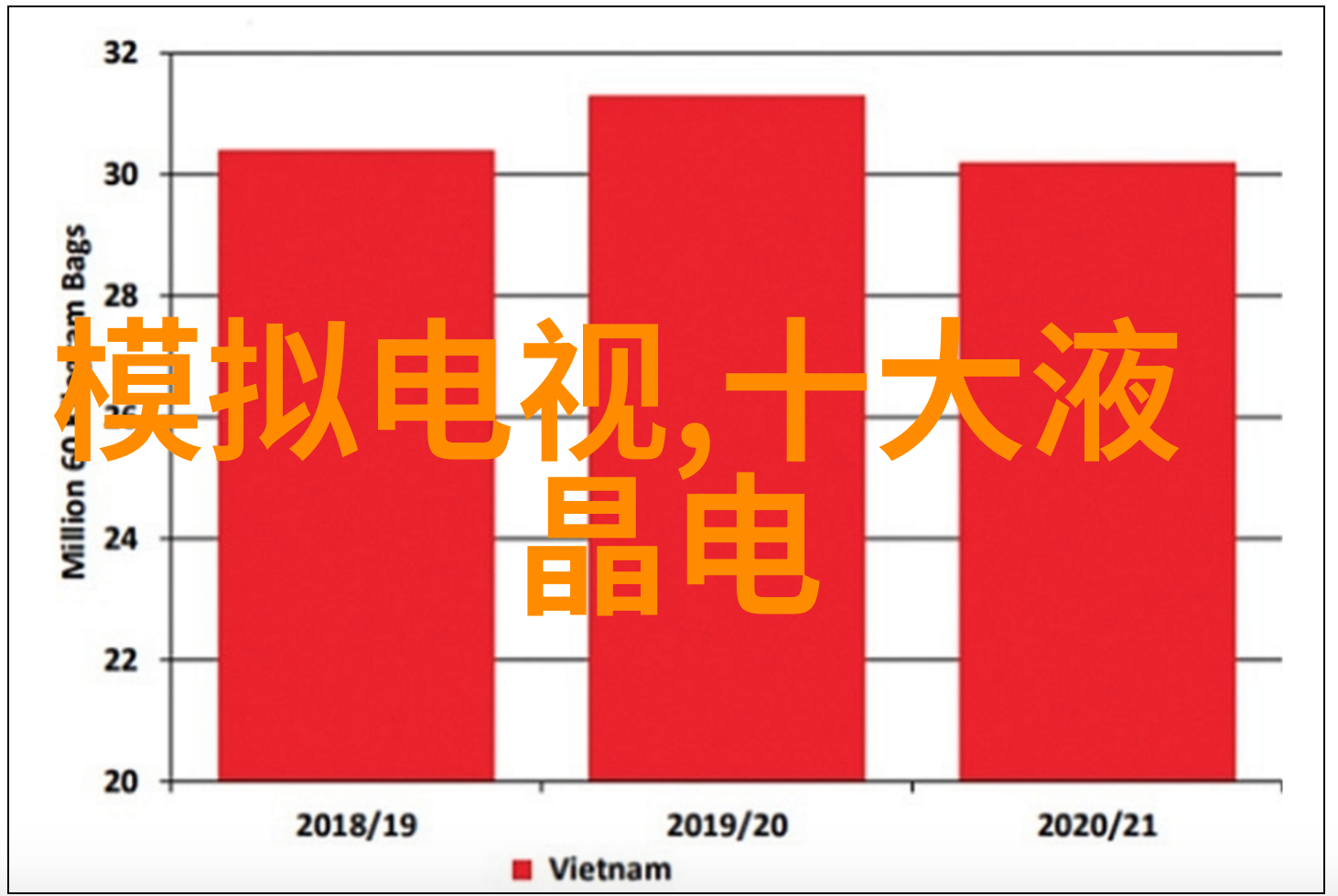 液晶电视寿命一般是多少年我家的液晶电视还能用几年