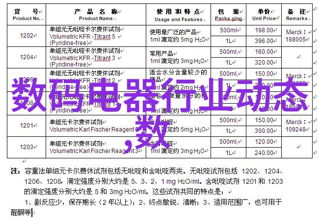了解不同类型的燃气蒸汽发生器及其性能比较