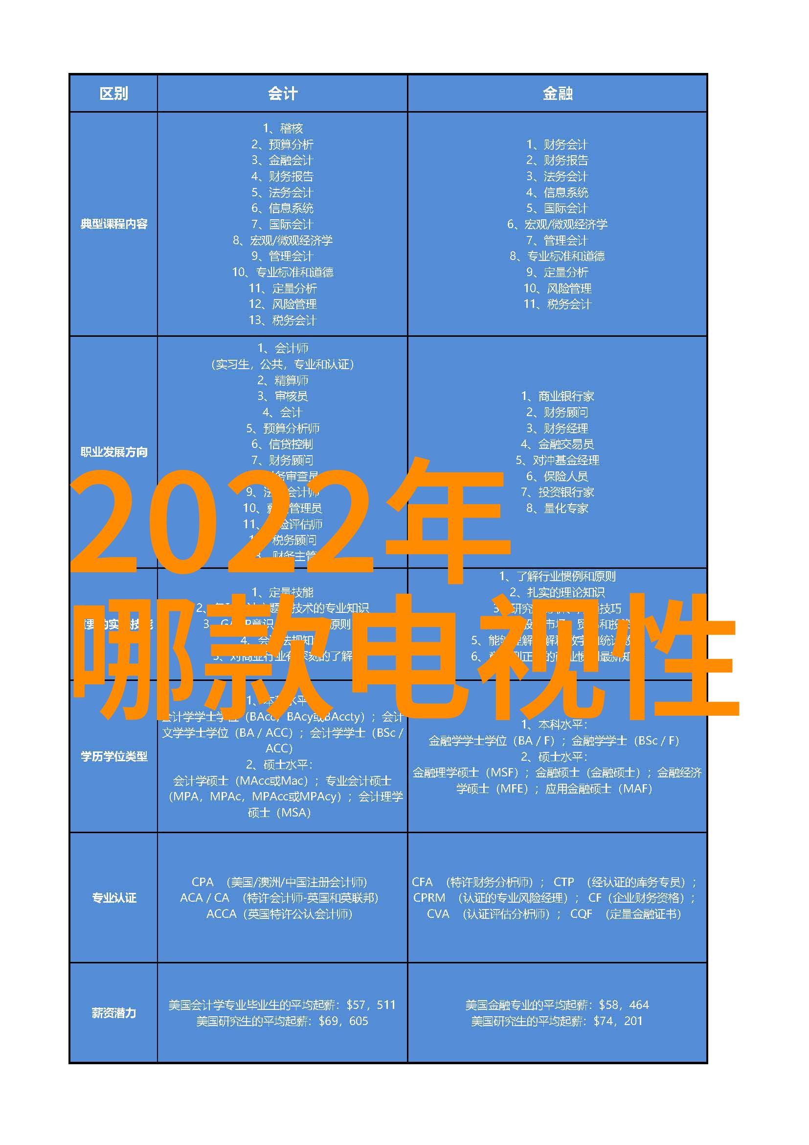 上海工程技术大学学府与梦想的交响篇