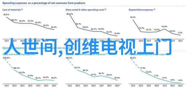 科技创新-分离器的设备代号解密高效物料分离技术的秘密